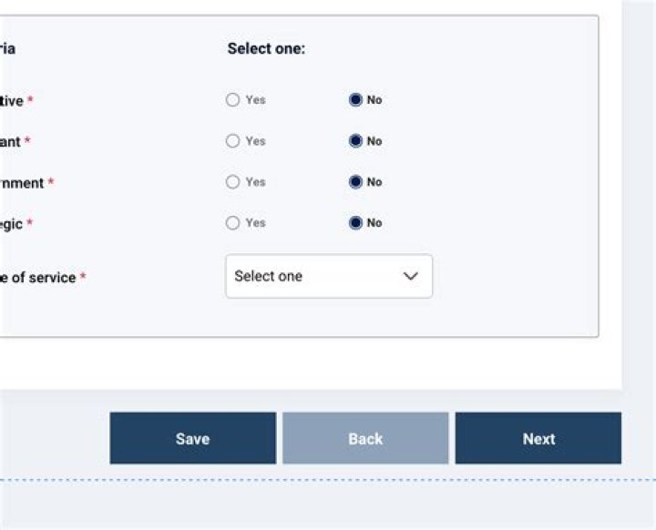 What should I submit with w7?