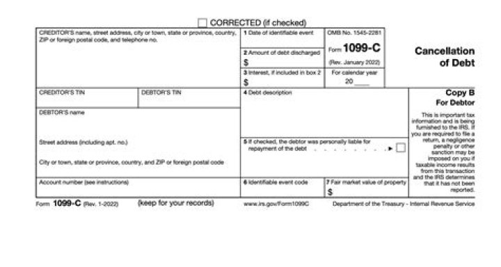 When do you have to file a 1099-C debt cancellation?