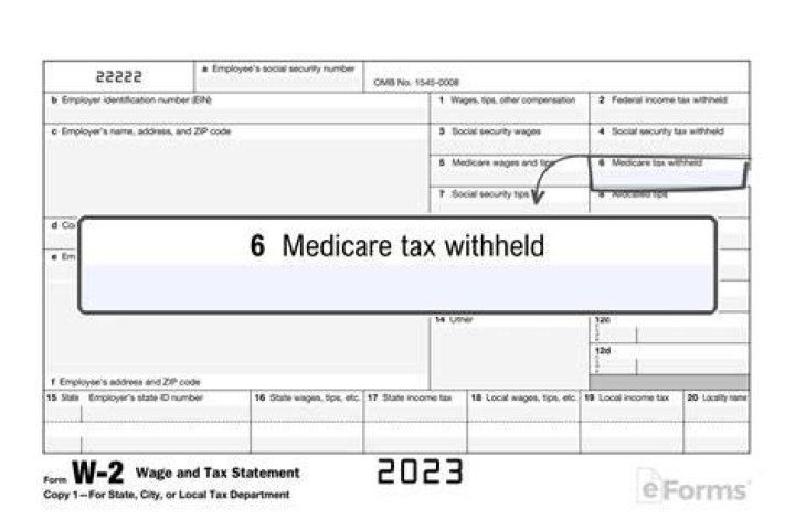 Where is additional Medicare reported on w2?