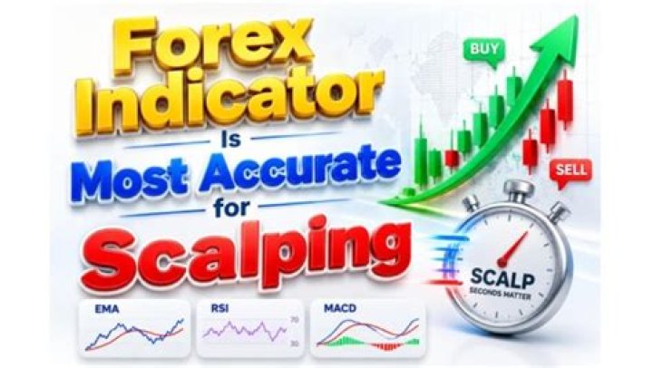 Which forex indicator is most accurate?