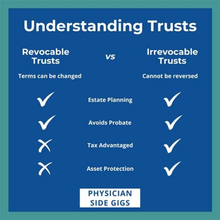 Why would someone have a revocable trust?